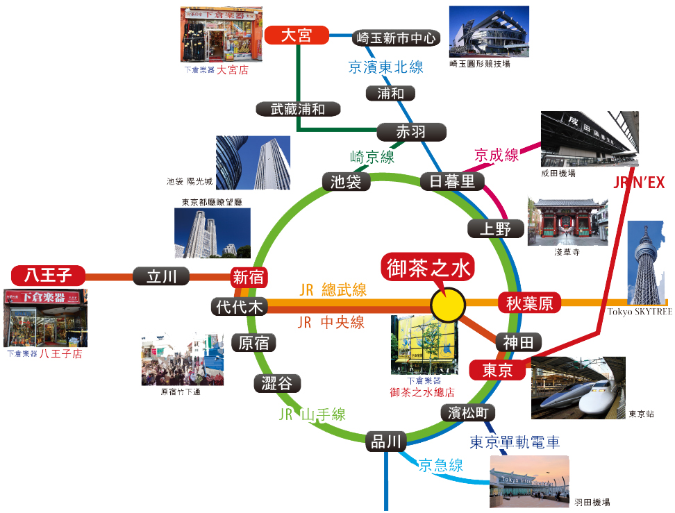路线图 Route map
