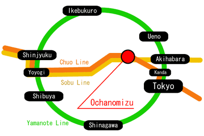 Yamanote Line Map